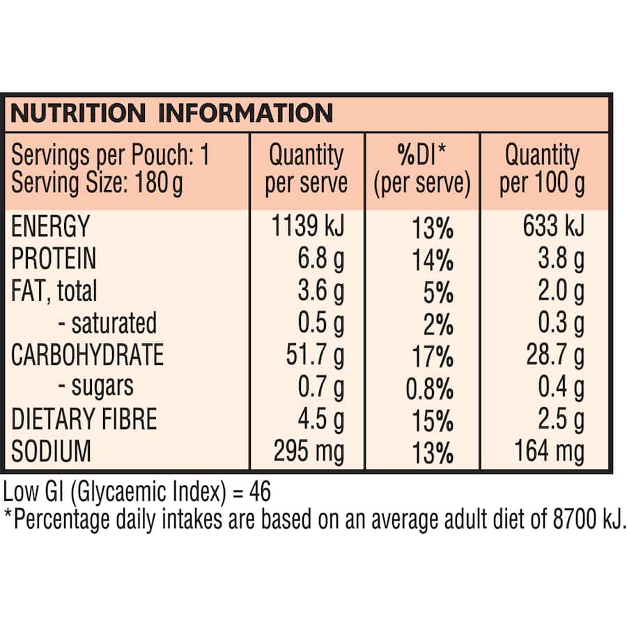 Microwaveable pouch of Ben's Original Protein+ Rice with Lentils, Turmeric & Brown Rice; quick, nutritious, and plant-based meal.