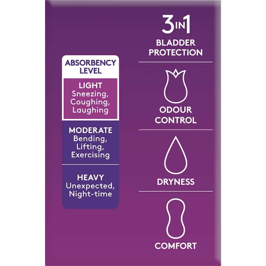 Ultra-thin Poise Light Liners offer discreet, reliable protection for light bladder leakage with superior absorbency and convenience.