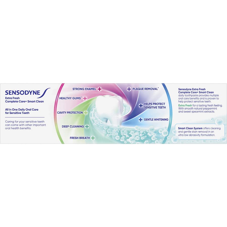 Sensodyne Sensitive Teeth Toothpaste in Cool Mint provides relief for sensitivity and promotes strong, healthy teeth and gums.