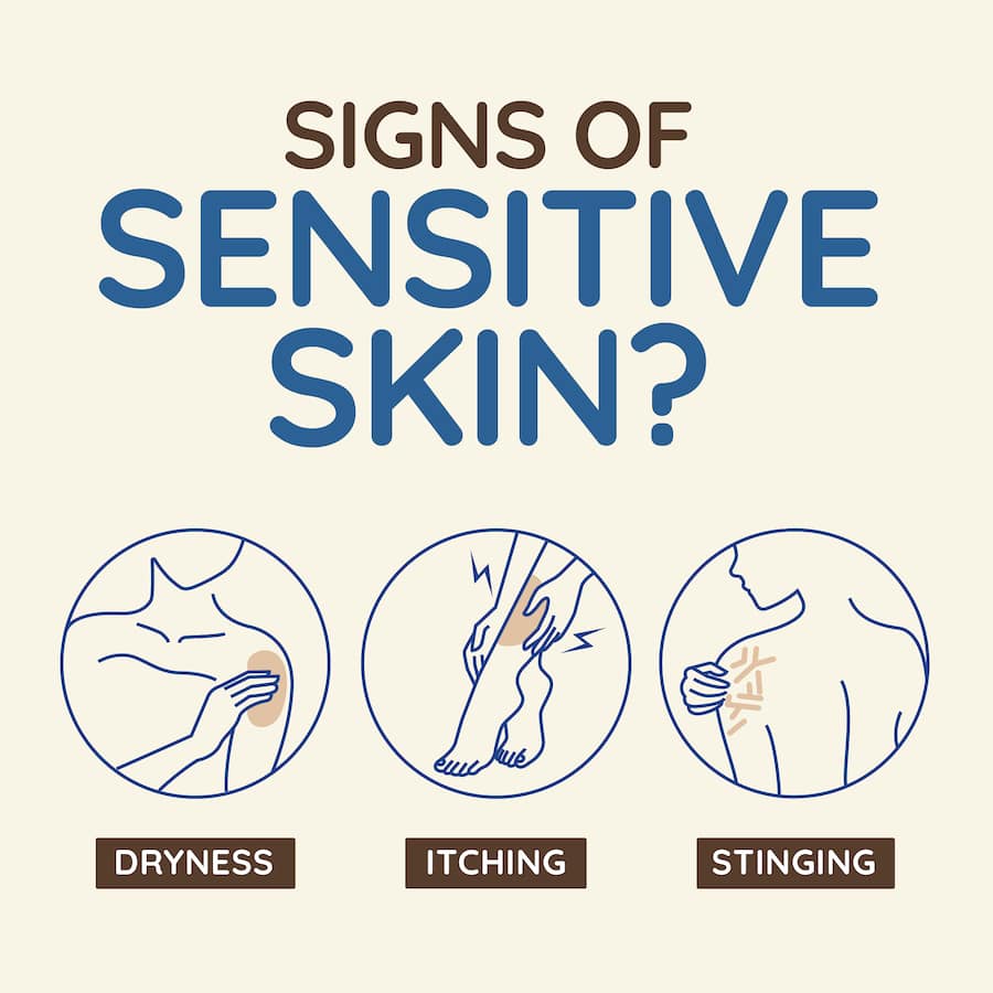 Aveeno Body Lotion Skin Relief: soothing formula with prebiotic oat and menthol for 24-hour hydration of dry, sensitive skin.