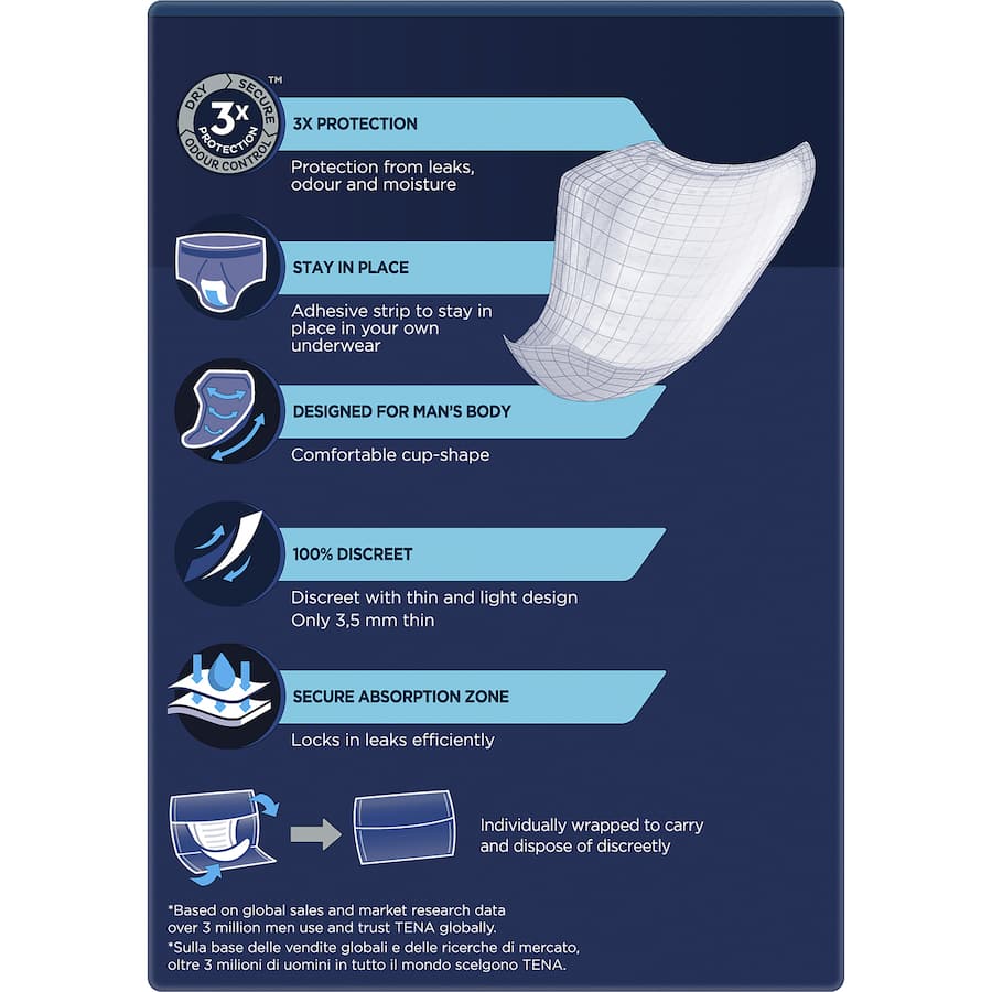 Tena Men Discreet Protection Mens Continence Pads Level 1 Light Protection