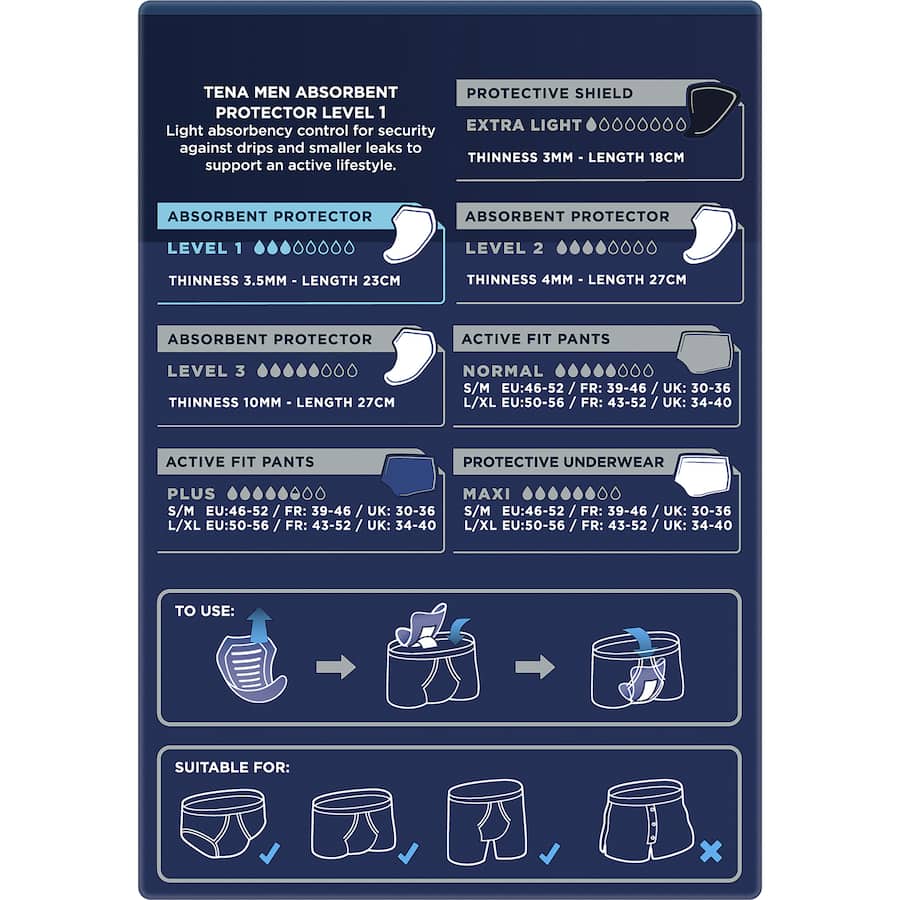 Tena Men Discreet Protection Mens Continence Pads Level 1 Light Protection