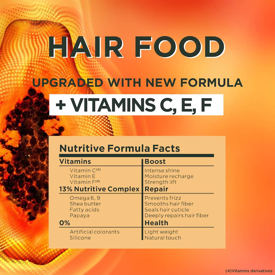 Garnier Fructis Hair Mask Papaya Hair Food 390mL