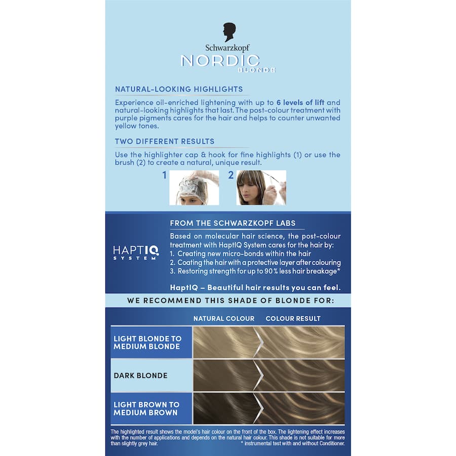 Nordic Blonde Hair Colour Streaking Kit M1 Each