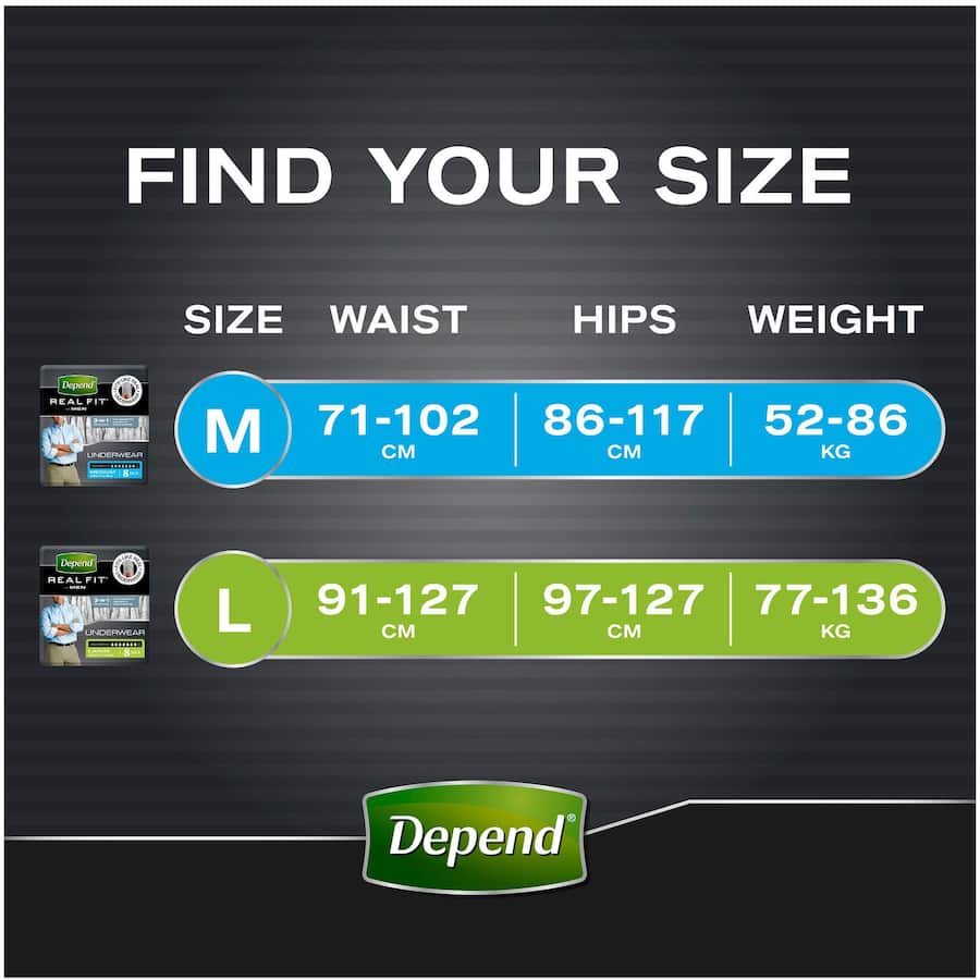 Depend Real Fit Underwear Mens Continence Pants Medium 8pack