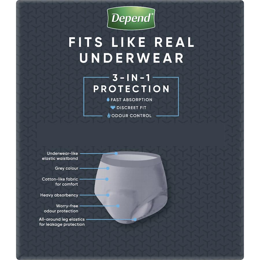 Depend Real Fit Underwear Mens Continence Pants Medium 8pack
