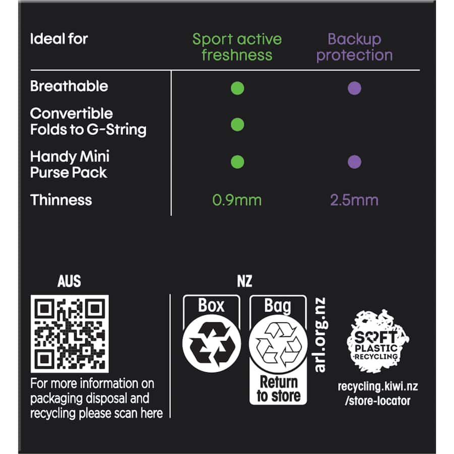 U By Kotex Designs Panty Liners with vibrant prints, double protective channels, and breathable backing for comfort and freshness.