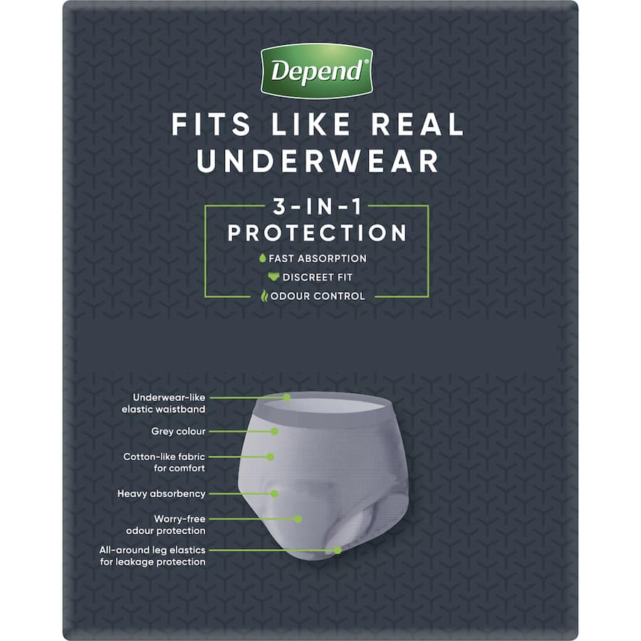 Depend Real Fit Underwear Mens Continence Pants Large 8pack
