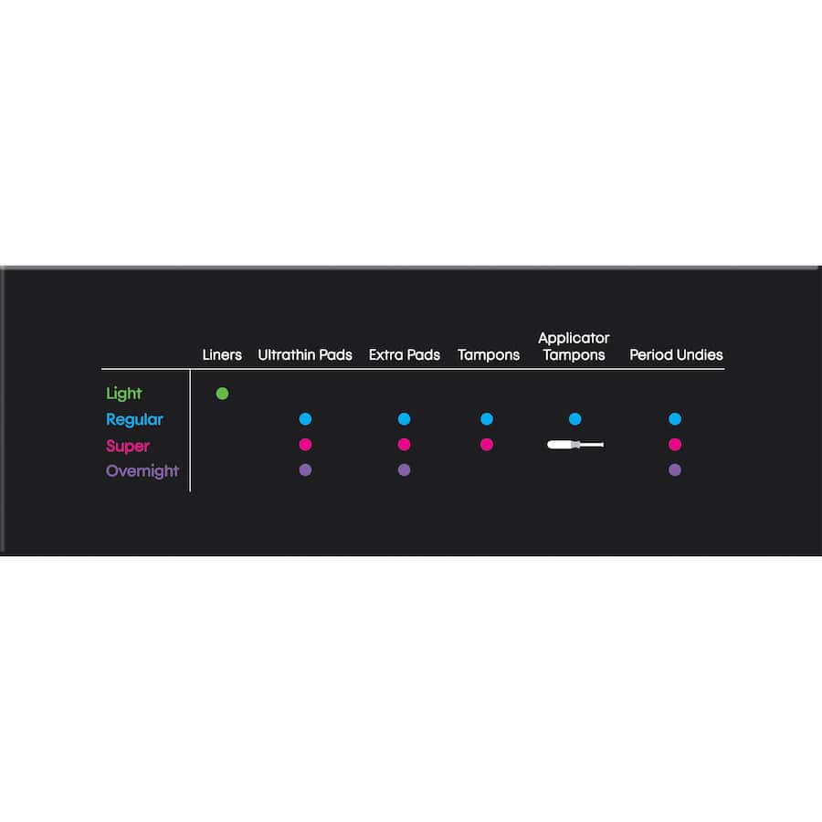 U By Kotex Tampons Super With Applicator 16pack