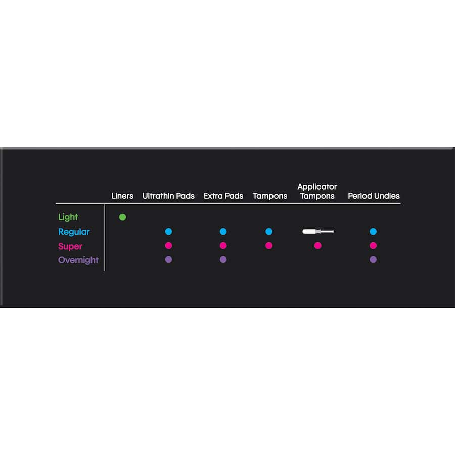 U By Kotex Regular Tampons with smooth applicator for comfortable, reliable menstrual protection; discreet packaging for on-the-go use.