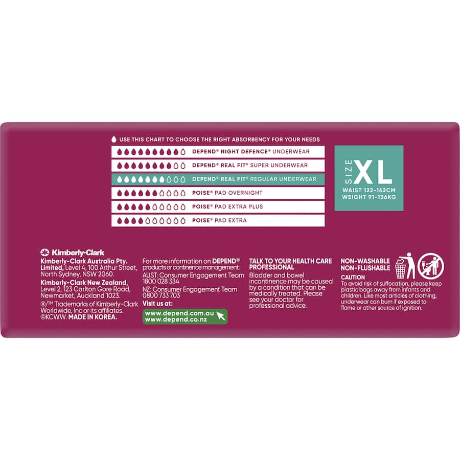 Depend Real Fit Womens Underwear Continence Pants Xl 8pack