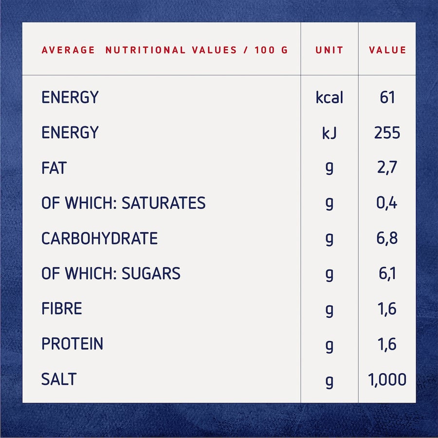 A jar of Barilla Pasta Sauce Basilico featuring rich tomato and basil, perfect for elevating any pasta dish.