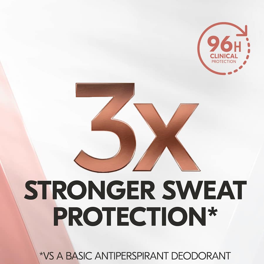 Rexona Women Clinical Protection Antiperspirant Summer Strength Bottle 45mL