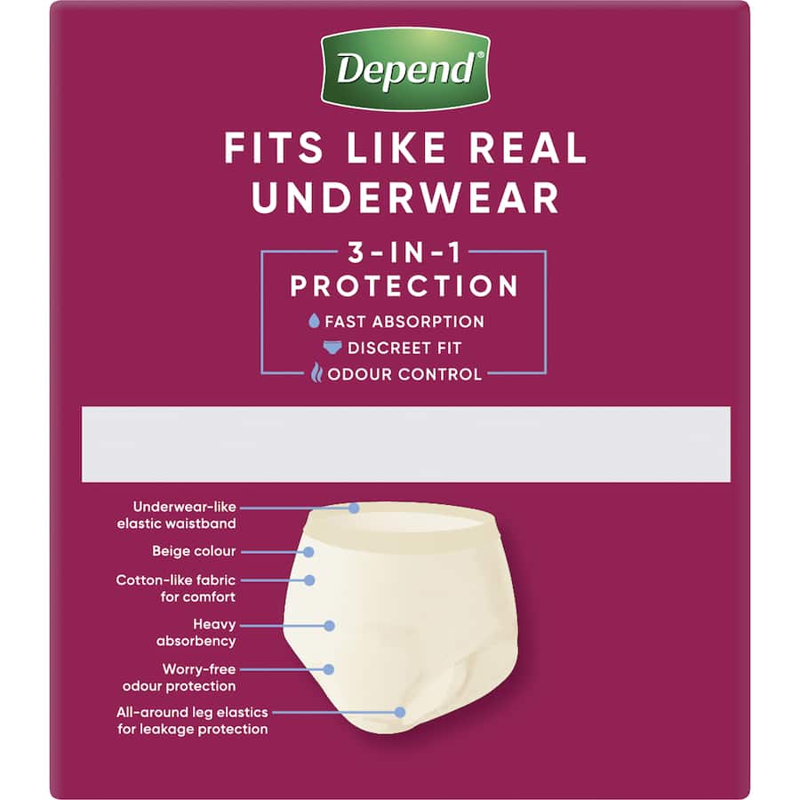 Depend Real Fit Underwear Womens Continence Pants Large 8pack