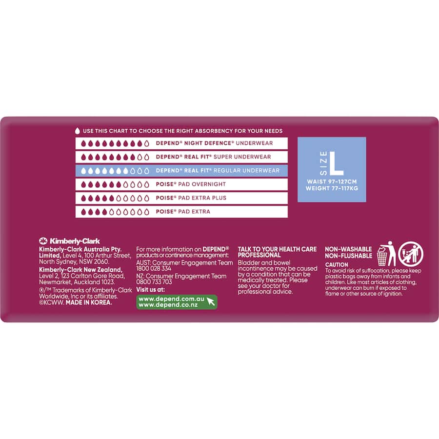 Depend Real Fit Underwear Womens Continence Pants Large 8pack