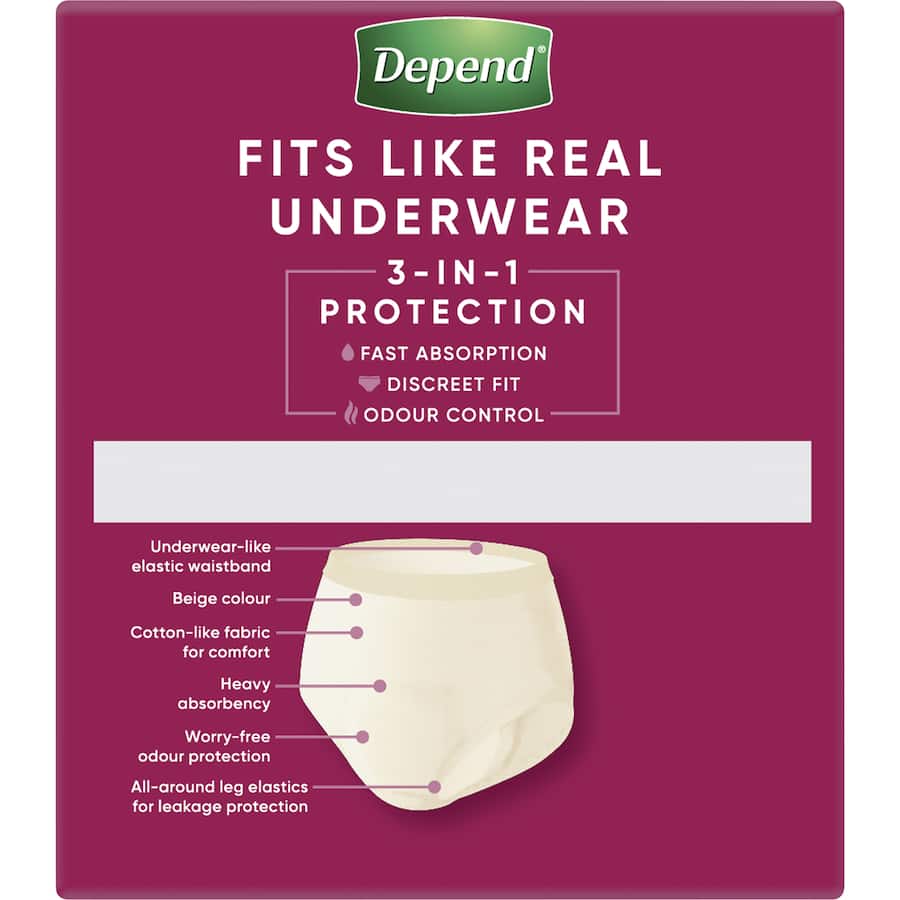 Depend Real Fit Womens Continence Pants Medium