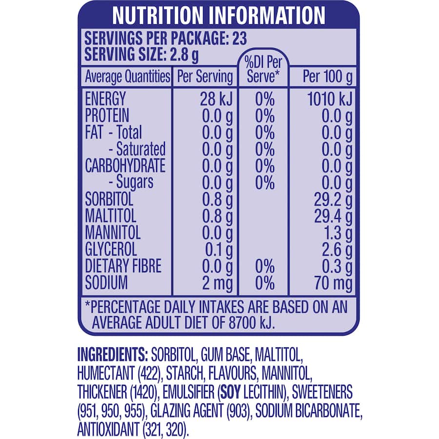 Wrigleys Extra Chewing Gum White Bubblemint Bottle 64g