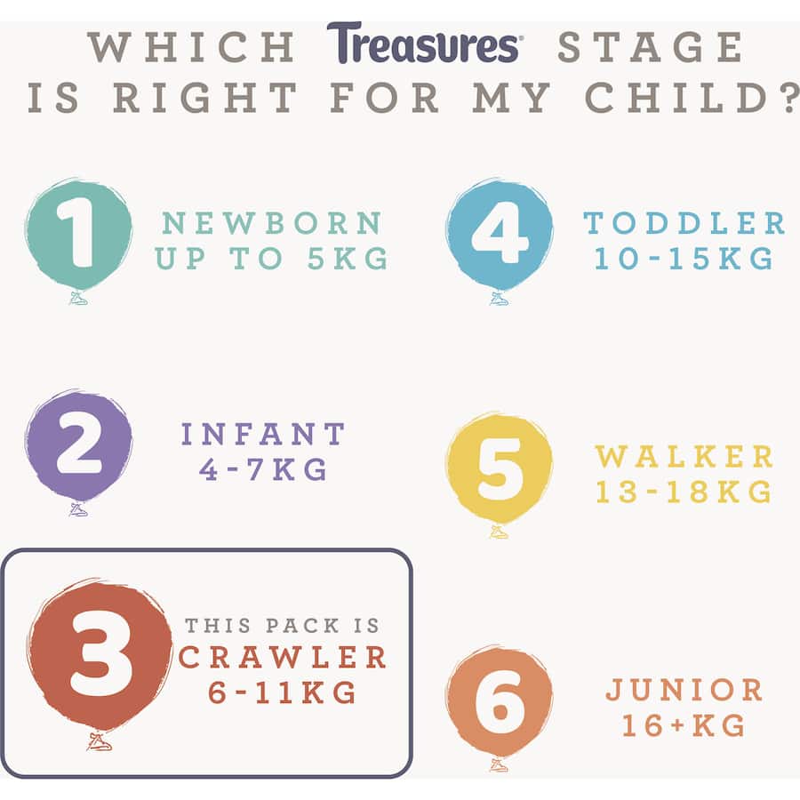 Treasures Dry & Snug Nappies Crawler 6-11kg Bulk pack 44pack
