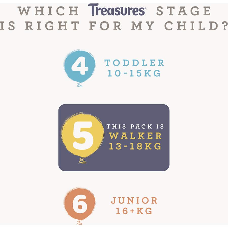 Treasures Dry & Snug Nappy Pants Walker 13-18kg Bulk pack 30pack