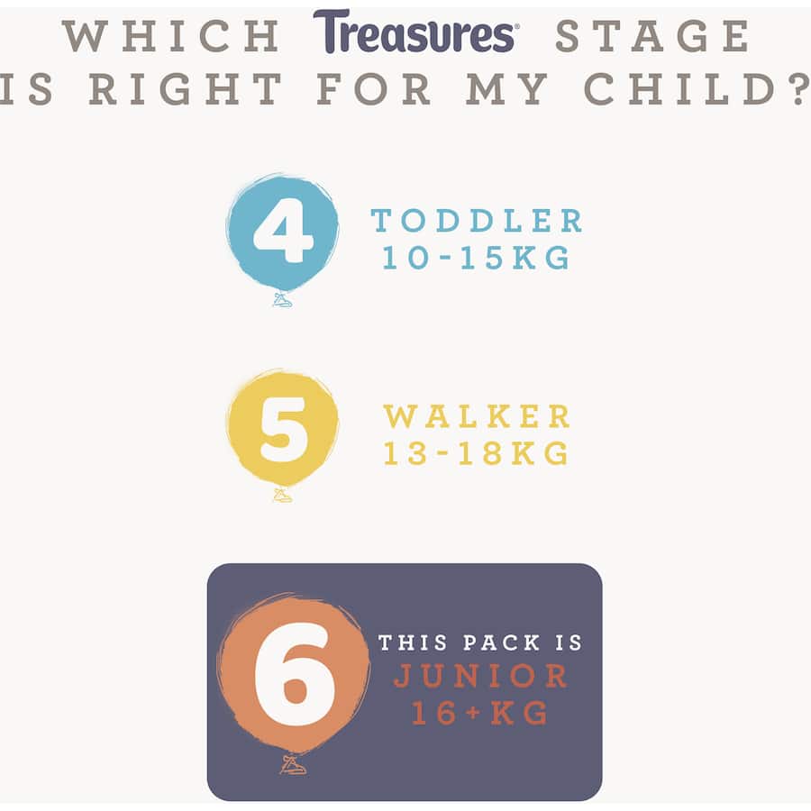 Treasures Comfort Nappy Pants Junior 16kg+ featuring soft, absorbent layers, snug fit, and playful bunny pattern for kids.