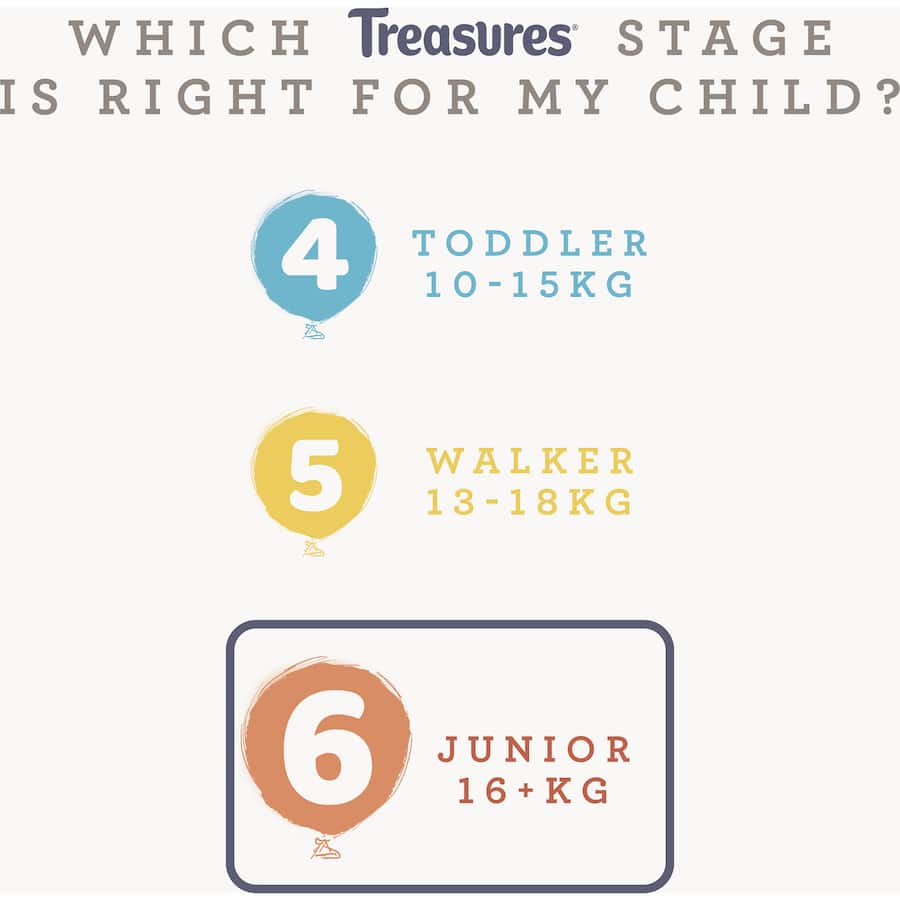 Treasures Dry & Snug Nappy Pants Junior 16+ Kg Convenience 14pack