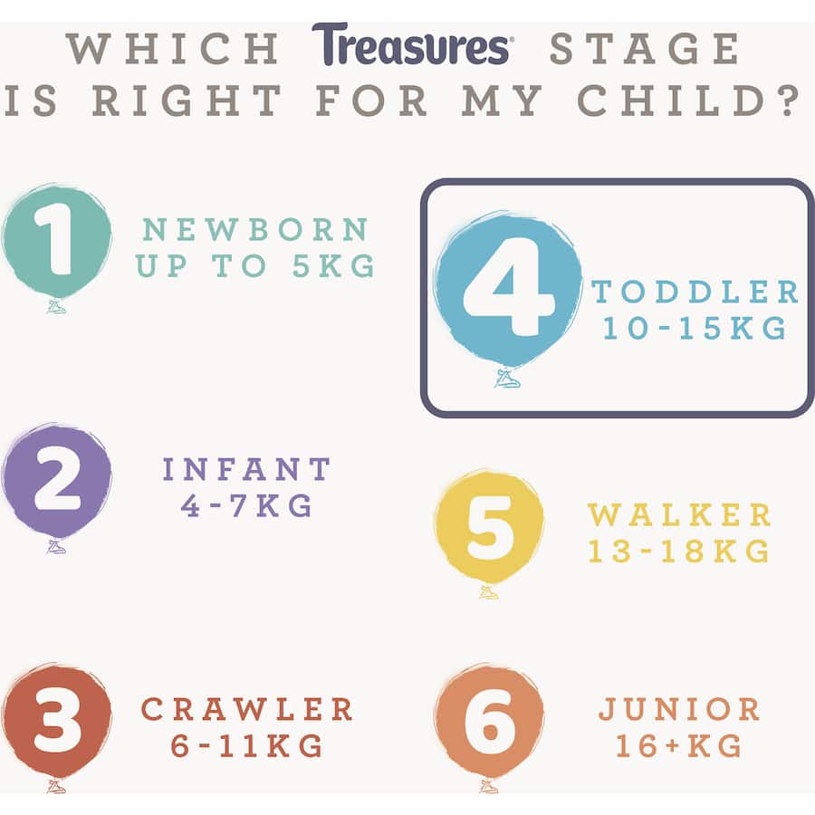 Treasures Dry & Snug Nappies Toddler 10-15kg Convenience 18pack