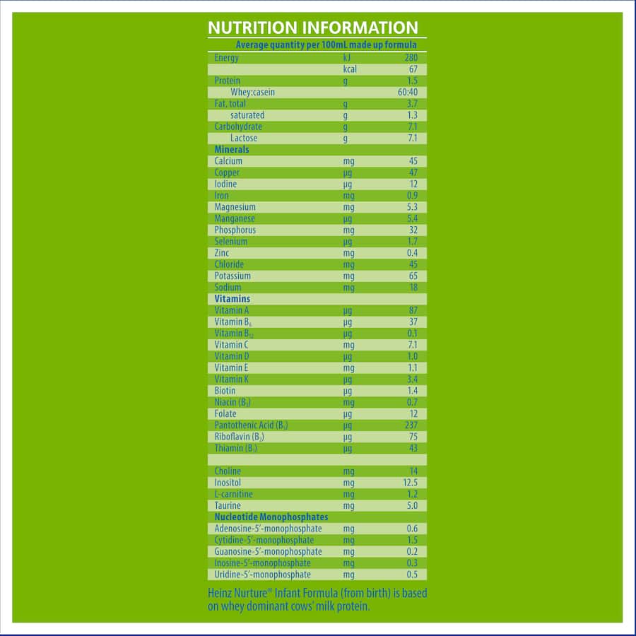 Heinz Nurture Starter From Birth Infant Formula 1 900g
