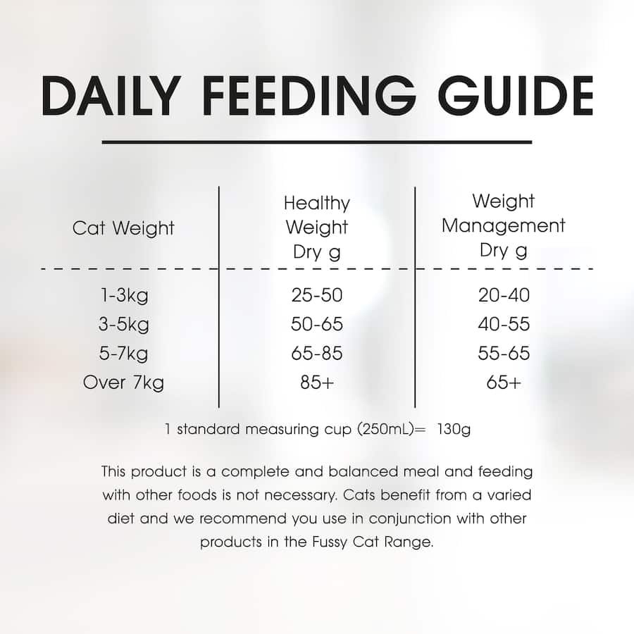 Grain-free dry cat food featuring chicken and ocean fish for indoor cats, supporting healthy digestion and weight management.