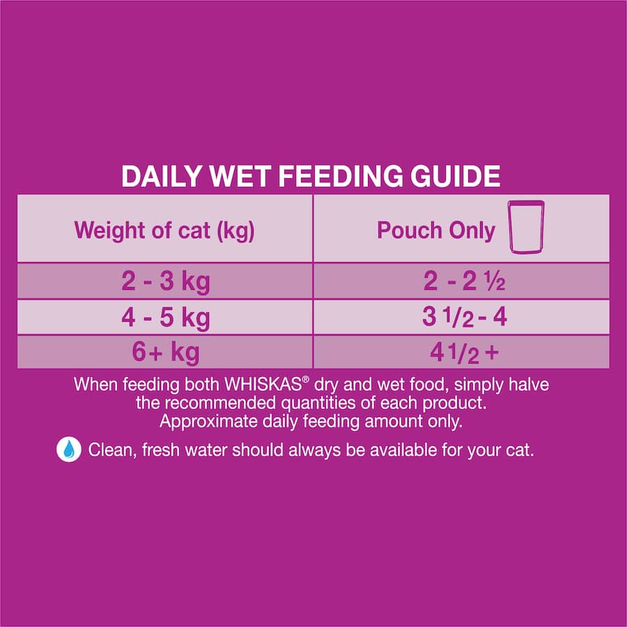Whiskas Wet Cat Food Chicken Favourites In Jelly Pouch 18x85g