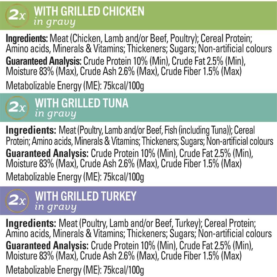 Fancy Feast Petite Delights Wet Cat Food Chicken Tuna & Turkey Pouch 6x50g