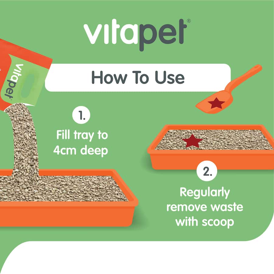 Vitapet Purrfit Cat Litter Clay Fragrance Free Bag 7L