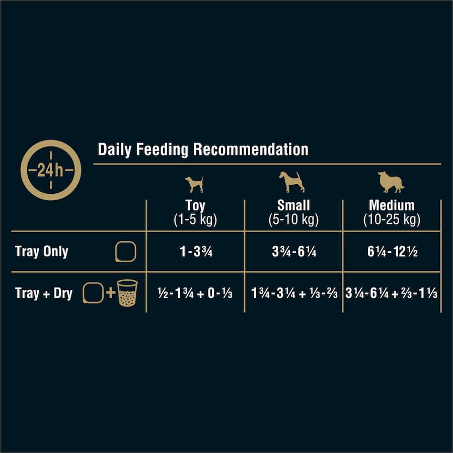 Gourmet beef meaty loaf for dogs in six 100g trays, featuring premium Australian meat and grain-free, balanced nutrition.