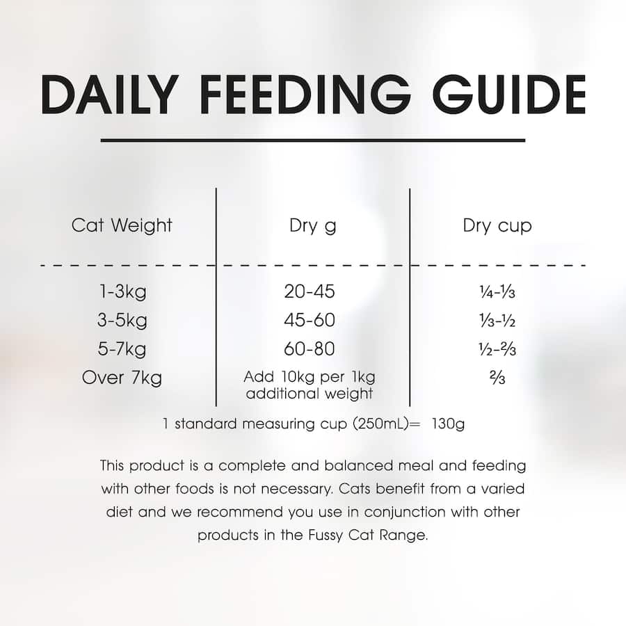 Fussy Cat Grain Free Dry Cat Food Chicken, Turkey, Cranberry Bag 500g