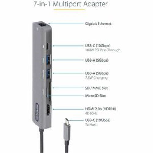 USB C Multiport Adapter - 4K 60Hz HDMI/GbE