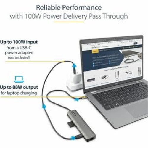 USB C Multiport Adapter - 4K 60Hz HDMI/GbE