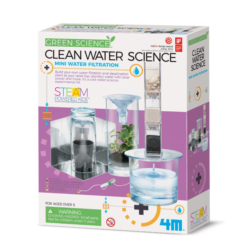 Clean Water Science - 4M
