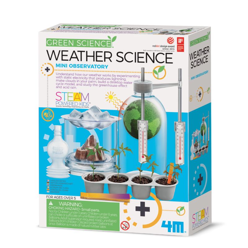 Weather Science - 4M