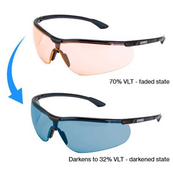 Lightweight UVEX Sportstyle sunglasses with fast transitioning lenses, 100% UV protection, and anti-fog coating for sports and outdoor use.