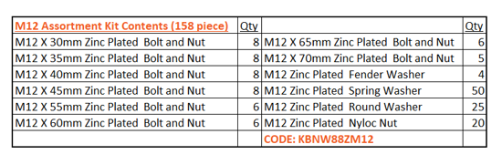 Class 8.8 M12 Bolt/Nut/Washer Assortment Kit with 158 durable zinc plated pieces, ideal for various fastening applications.