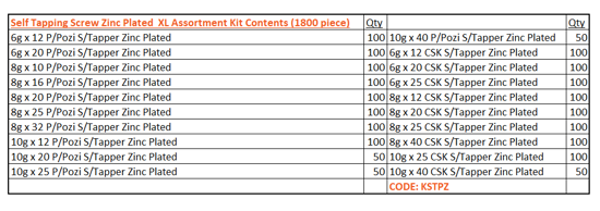 Self-tapping screw assortment kit with 1800 zinc-plated screws, ideal for construction, woodworking, and DIY projects.