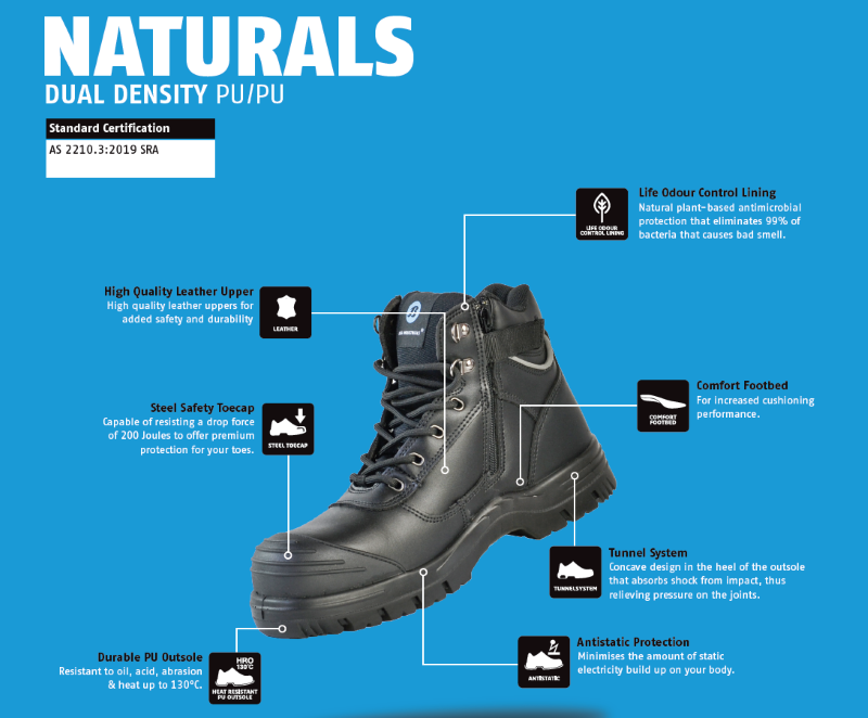Bata Atlas Zip Naturals Safety Shoes in black, size 15, featuring steel toecap, slip-resistant sole, and zip-side design for easy wear.