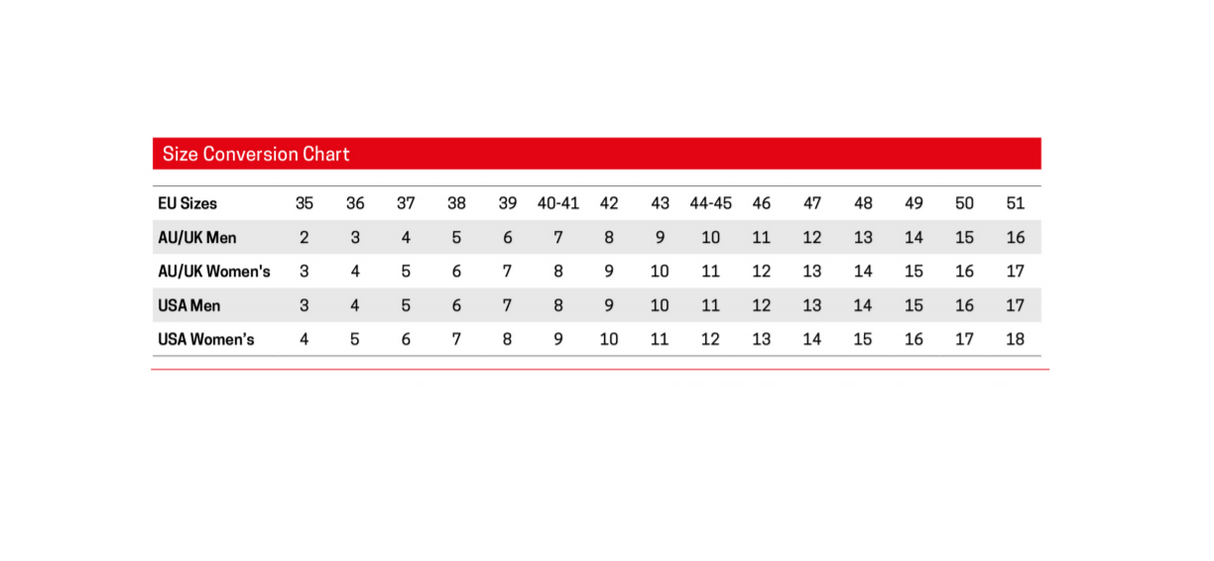 Black John Bull Crow 4598 Zip Sided Safety Boots size 4, featuring heat-resistant TPU sole and Coolmax lining for comfort.