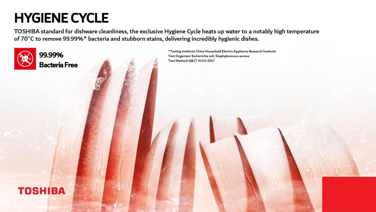 Midea freestanding dishwasher in Toshiba Black, featuring 15 place settings, Inno Wash technology, and UV sanitation.