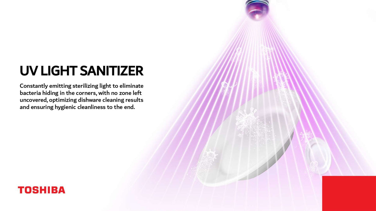 Midea Freestanding Dishwasher in Toshiba Black, featuring 15 place settings, Inno Wash tech, UV sanitizer, and quiet operation.