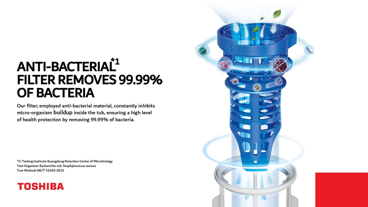 Midea freestanding dishwasher in Toshiba Black, featuring Inno Wash, 15 place settings, UV sanitizer, and quiet operation.