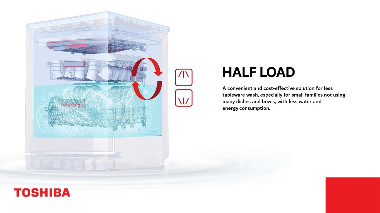 Midea freestanding dishwasher DW-15F5(SS)-NZ for 15 place settings with multiple wash programs and quiet operation.