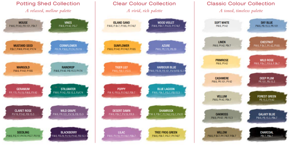 Vibrant 75ml Storm Blue acrylic paint by Jo Sonja, featuring a matte finish and water resistance for lasting artwork.