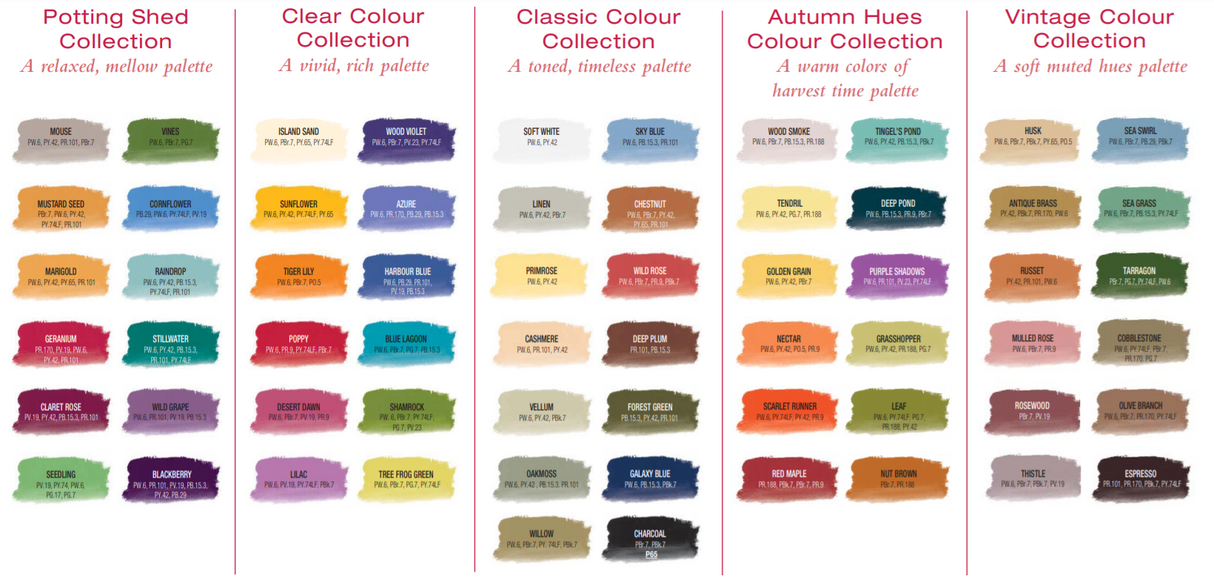 Acrylic paint in Rich Gold, 75ml, offering vibrant color, velvet matte finish, and water resistance for durable artwork.