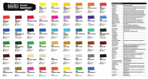 Wide chisel-tip Liquitex paint marker in Cadmium Yellow Deep Hue, ideal for detailed artwork and mixed media projects.