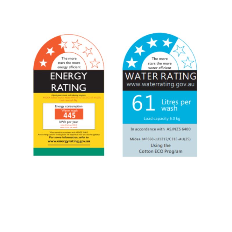 Midea Front Loader washing machine with 6KG capacity, 1200 RPM spin, 15 programs, and a large LED display for efficient laundry.